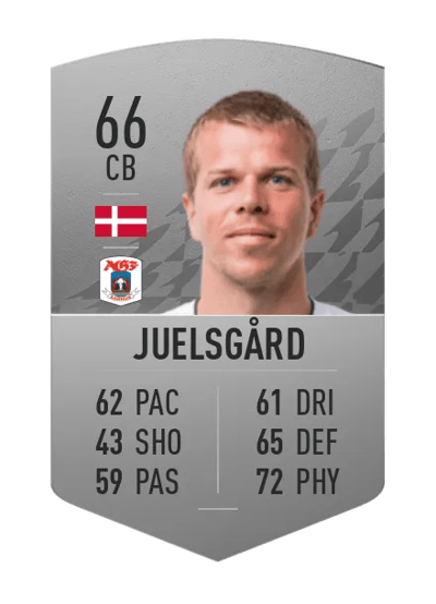 Jesper Juelsgård Common 66 OVR