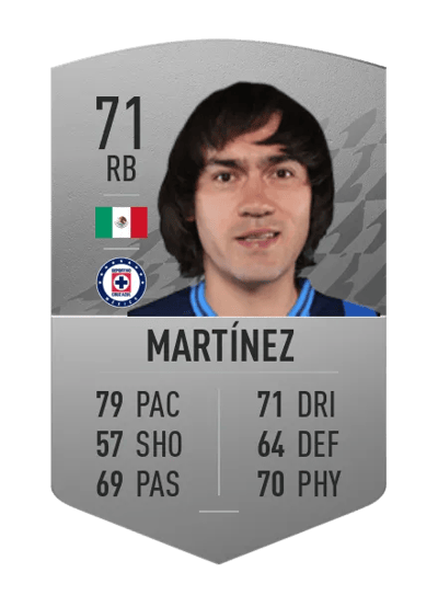 José Joaquín Martínez Common 71 OVR