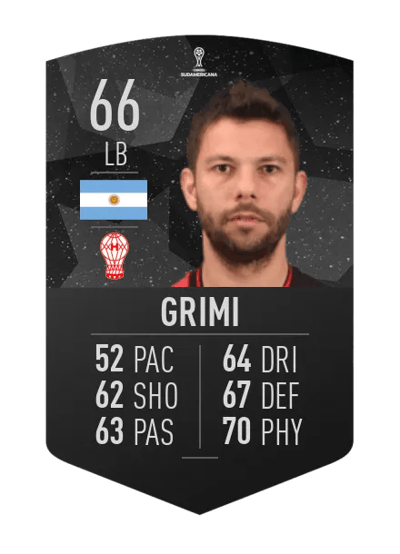 Leandro Grimi CONMEBOL SUDAMERICANA 66 OVR