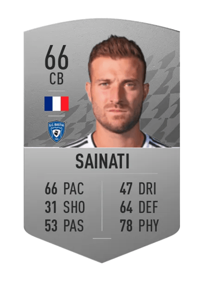 Joris Sainati Common 66 OVR