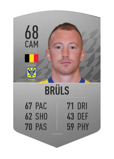 Christian Brüls Common 68 OVR