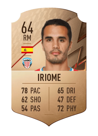 Iriome Rare 64 OVR