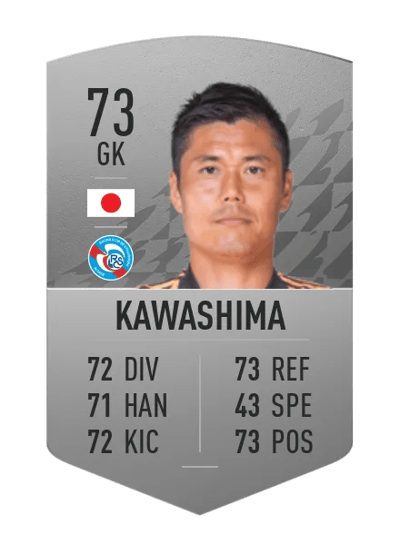 Eiji Kawashima Common 73 OVR