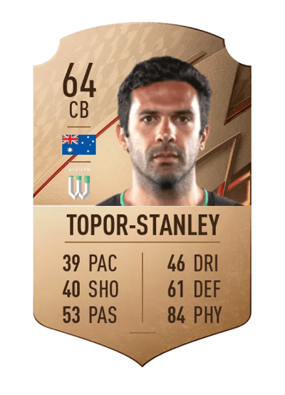 Nikolai Topor-Stanley Rare 64 OVR