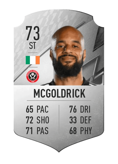 David McGoldrick Rare 73 OVR