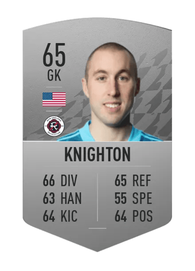 Brad Knighton Common 65 OVR