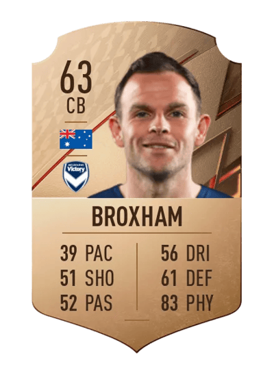 Leigh Broxham Rare 63 OVR