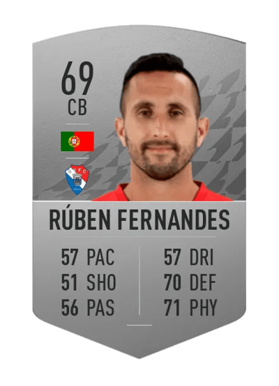 Rúben Fernandes Common 69 OVR