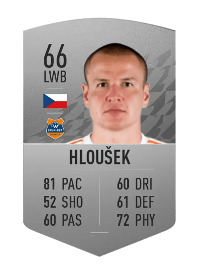 Adam Hloušek Common 66 OVR