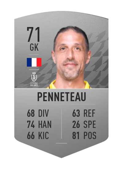 Nicolas Penneteau Common 71 OVR