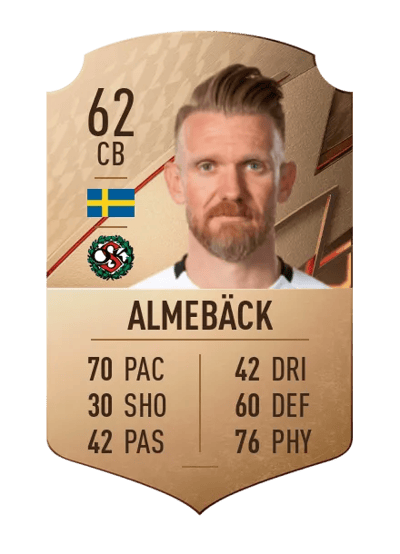 Michael Almebäck Rare 62 OVR