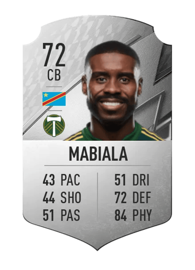 Larrys Mabiala Rare 72 OVR
