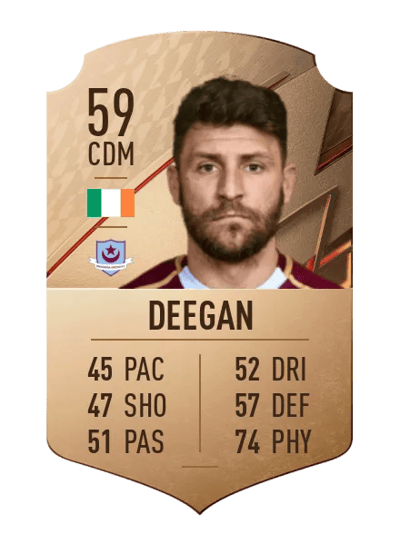 Gary Deegan Rare 59 OVR