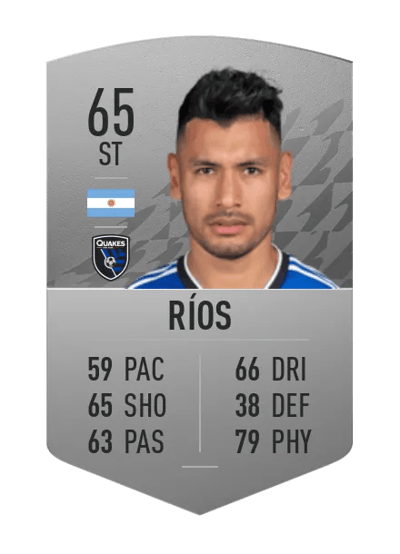 Andrés Ríos Common 65 OVR