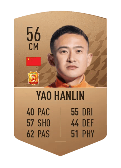 Yao Hanlin Common 56 OVR