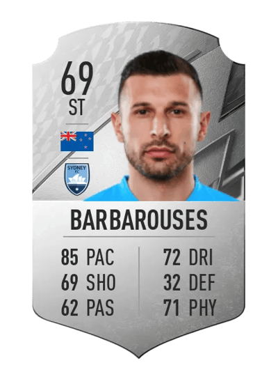 Kosta Barbarouses Rare 69 OVR