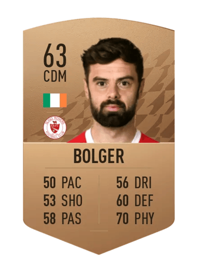 Greg Bolger Common 63 OVR