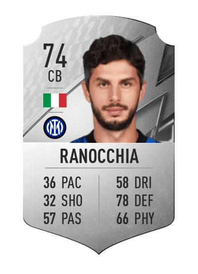 Andrea Ranocchia Rare 74 OVR
