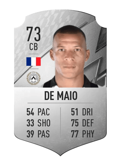 Sebastian De Maio Rare 73 OVR