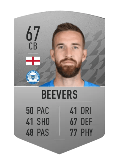 Mark Beevers Common 67 OVR