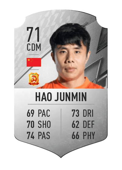 Hao Junmin Rare 71 OVR