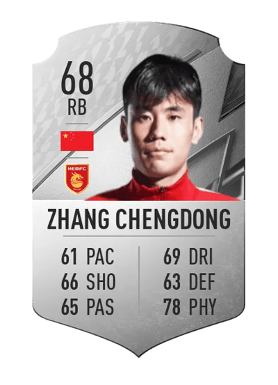 Zhang Chengdong Rare 68 OVR