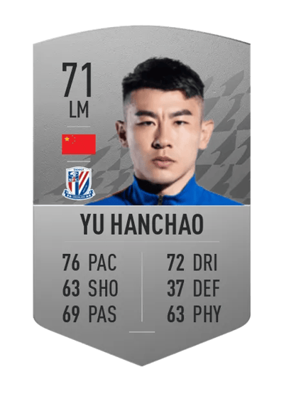 Yu Hanchao Common 71 OVR
