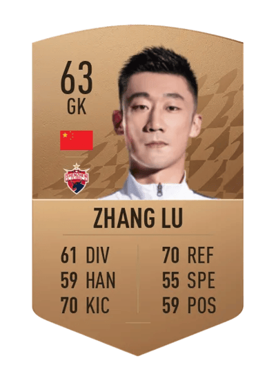 Zhang Lu Common 63 OVR