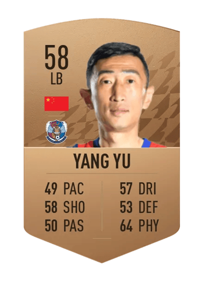 Yang Yu Common 58 OVR