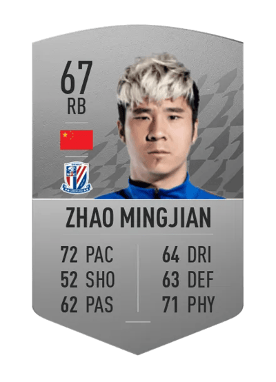 Zhao Mingjian Common 67 OVR