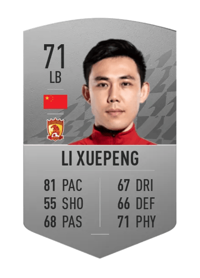 Li Xuepeng Common 71 OVR
