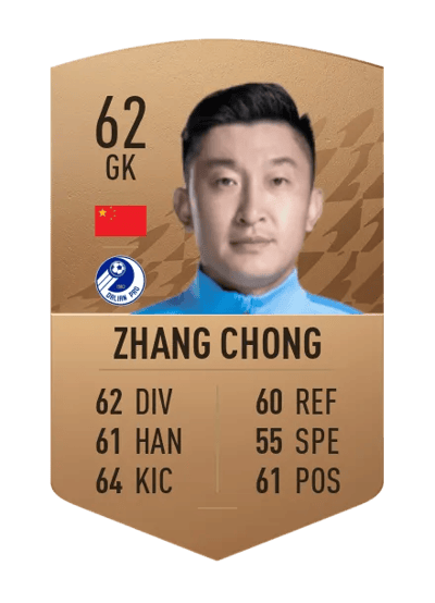 Zhang Chong Common 62 OVR