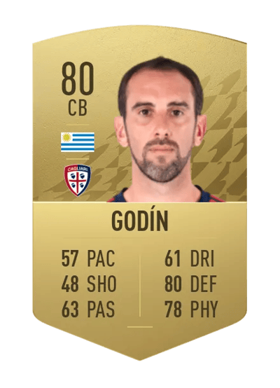 Diego Godín Common 80 OVR