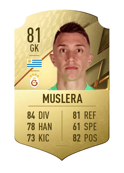 Fernando Muslera Rare 81 OVR