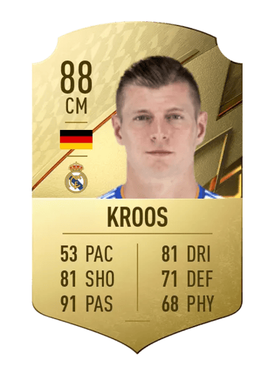 Toni Kroos Rare 88 OVR