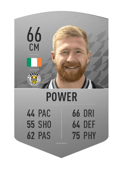 Alan Power Common 66 OVR