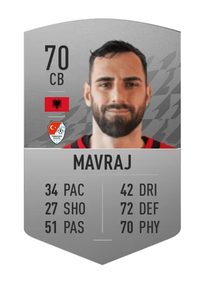 Mërgim Mavraj Common 70 OVR