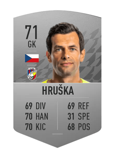 Aleš Hruška Common 71 OVR
