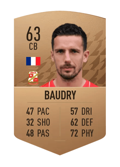 Mathieu Baudry Common 63 OVR
