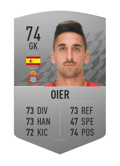 Oier Common 74 OVR