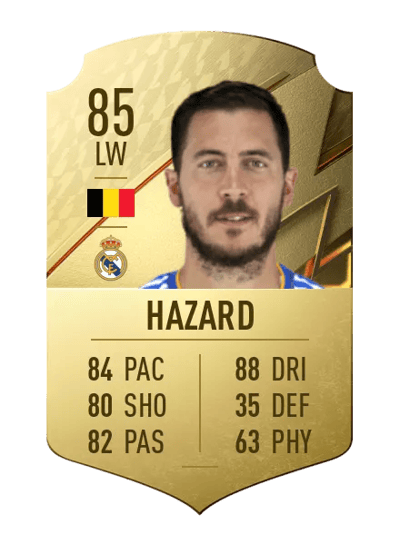 Eden Hazard Rare 85 OVR