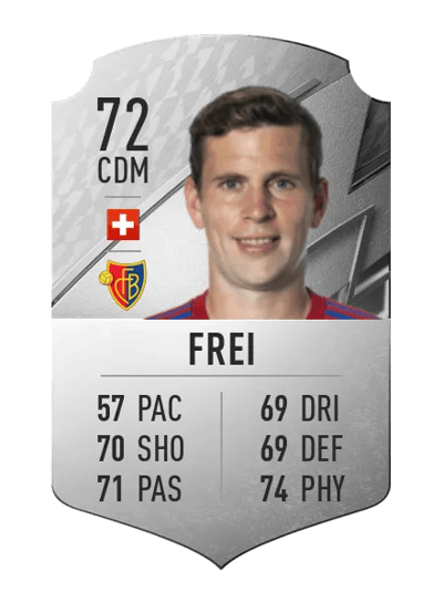 Fabian Frei Rare 72 OVR