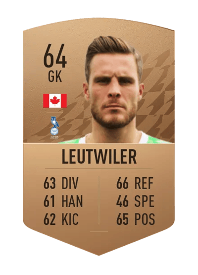 Jayson Leutwiler Common 64 OVR