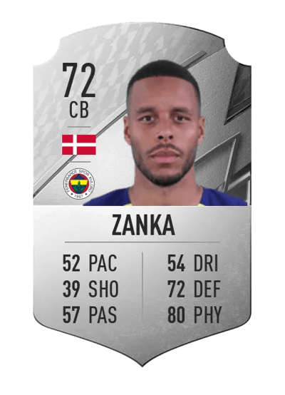 Zanka Rare 72 OVR