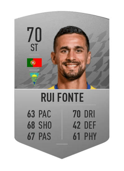 Rui Fonte Common 70 OVR
