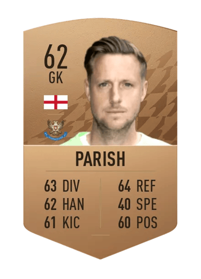 Elliot Parish Common 62 OVR