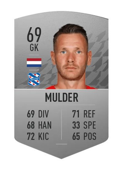 Erwin Mulder Common 69 OVR
