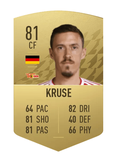 Max Kruse Common 81 OVR