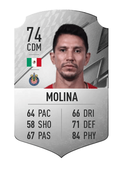 Jesús Molina Rare 74 OVR