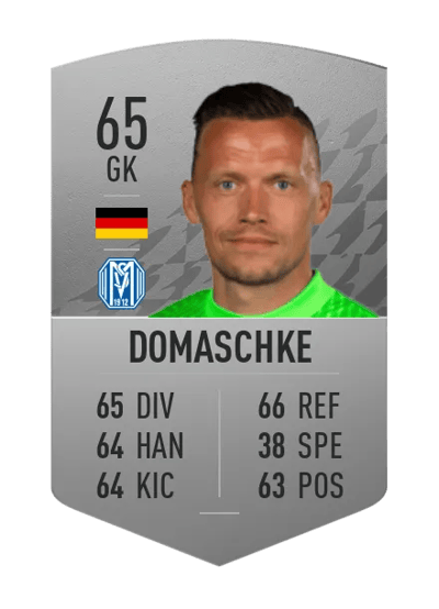 Erik Domaschke Common 65 OVR